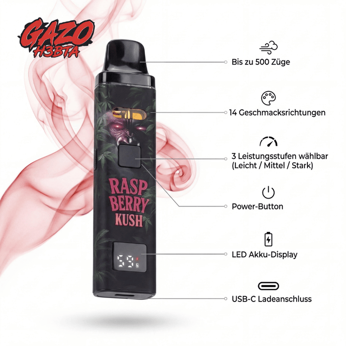 GAZO VAPE – H3BTA Zkiddlez – 1ml CRD - My Candytown